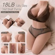 Maszturbátor torzó Page masturbator