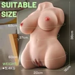 Női torzó, szexbaba Marita masturbator