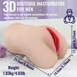 Maszturbátor vagina realisztikus Eliza masturbator