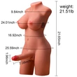 Transz maszturbátor torzó Miah shemale masturbator