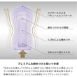 Gyengéd vákuumos maszturbátor Premium Tenga Vacuum cup gentle