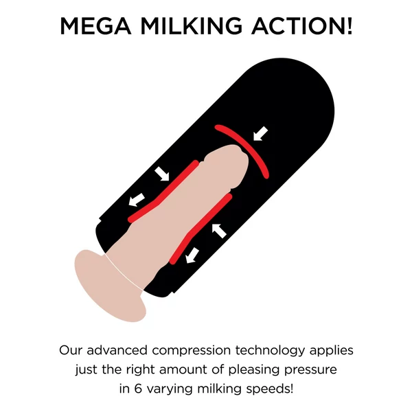 Forgó és szorító vibrációs masztubátor Vibrating Mega Milker Light/Black