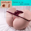 Realisztikus vagina, ánusz Marisa masturbator