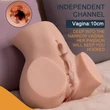 Sydni vibrátoros vagina és ánusz maszturbátor