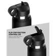 Színtelen ánusz maszturbátor palackban - Fap flask thrill seeker discreet stroker frosted