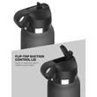 Vagina maszturbátor palackban - Fuck flask secret delight discreet stroker light
