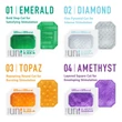 Tenga Uni variety pack  uniszex maszturbátor csomag