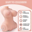 Elu masturbator