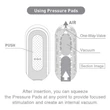 Tenga flip zero prémium maszturbátor (fehér)
