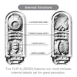 Tenga flip zero prémium maszturbátor (fehér)
