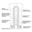 Maszturbátor Tenga squeeze tube cup