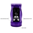 Klitorisz izgató füles vibrátor Happy angel 22 cm purple