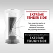Maszturbátor Tenga dual sensation cup extremes