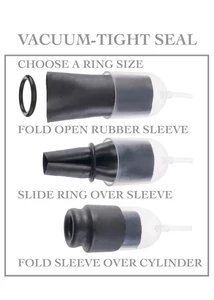 Péniszpumpa maszturbátor - Suck n' stroke head pump  clear/black