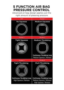 Maszturbátor letapasztható Cock compressor vibrating stroker   light/black